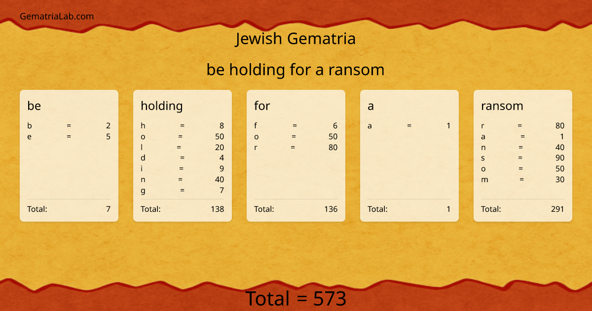 be holding for a ransom in jewish Gematria